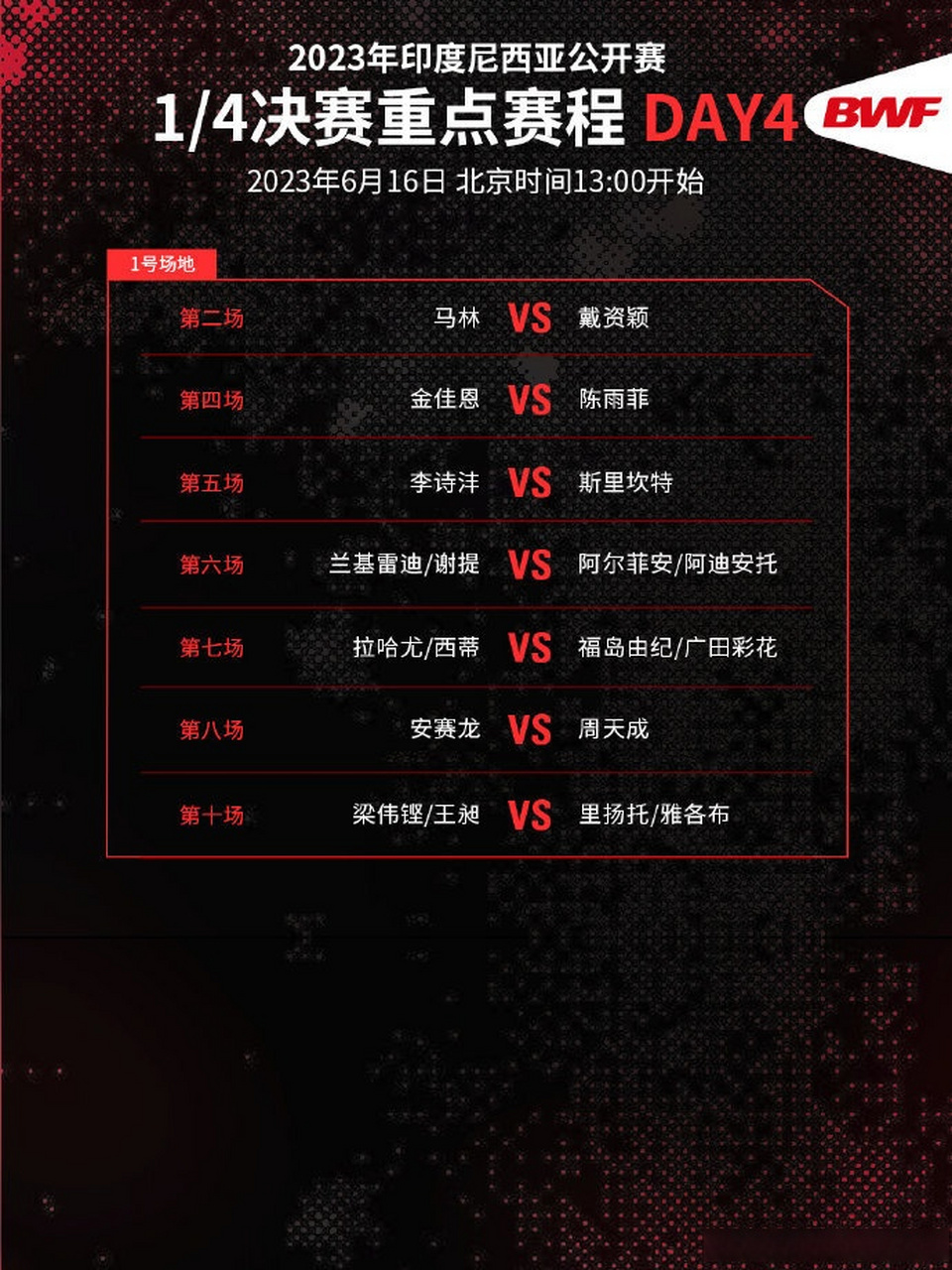 印度队翻盘印尼队，马琳统治全场